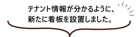テナント情報が分かるように、新たに看板を設置しました。